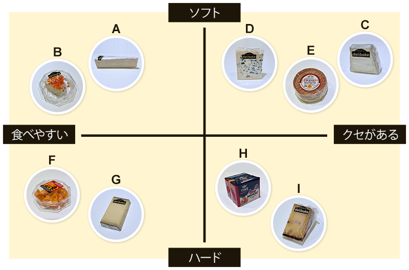 cheese map