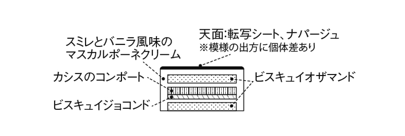 断面図