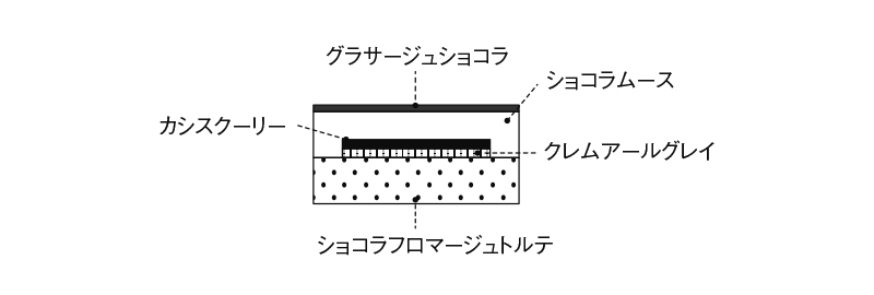 断面図