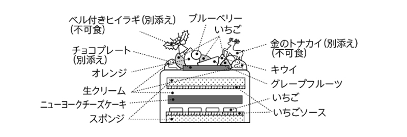 断面図