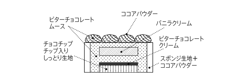 断面図