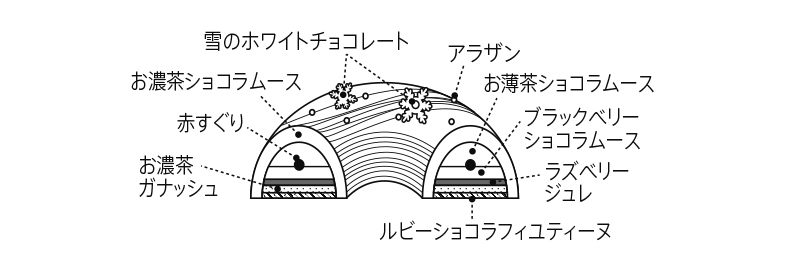 断面図