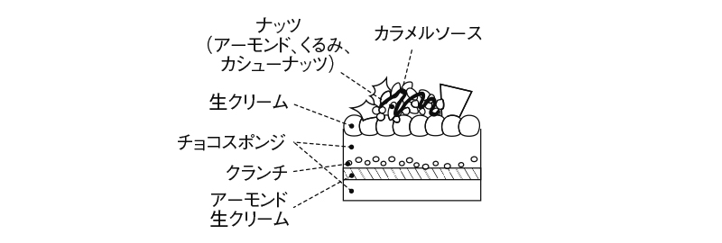 断面図