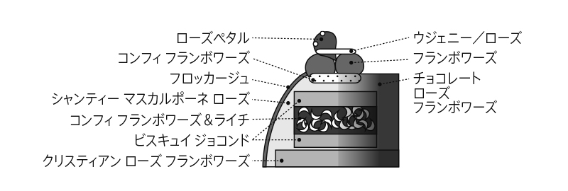 断面図