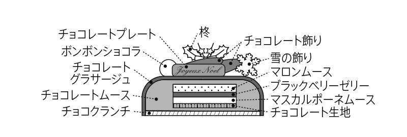 断面図