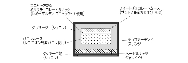 断面図