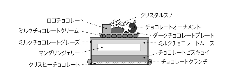 断面図