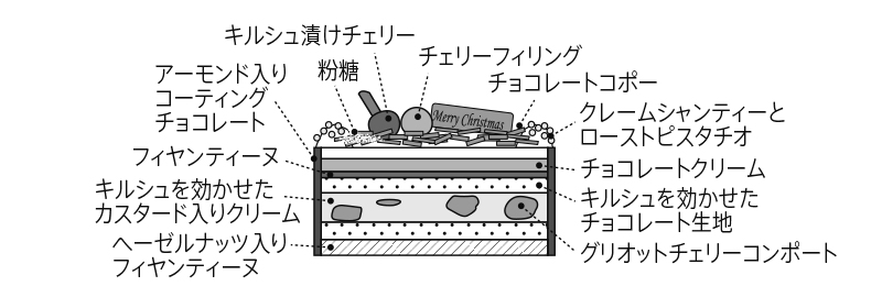 断面図