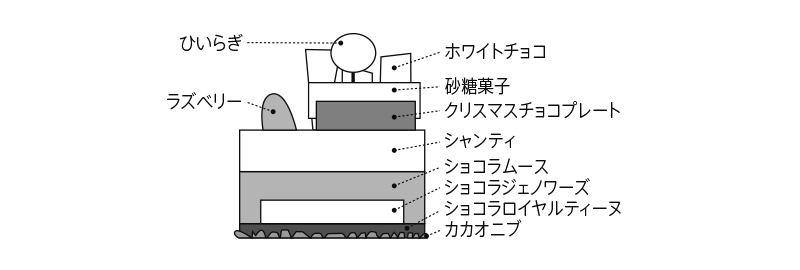 断面図