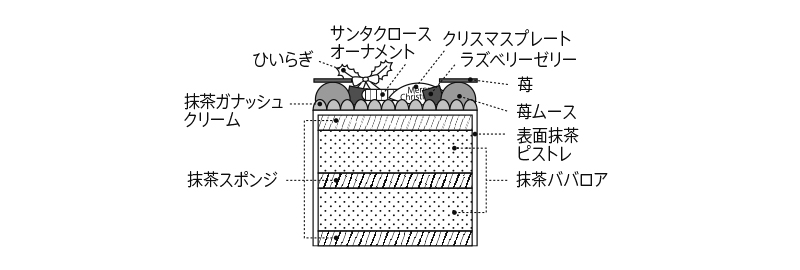 断面図