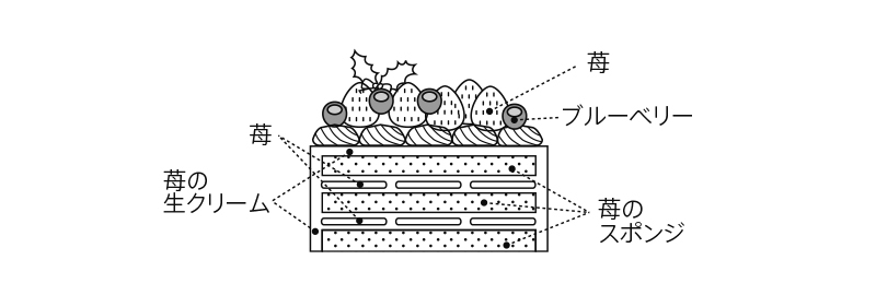 断面図