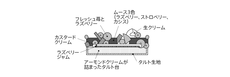 断面図