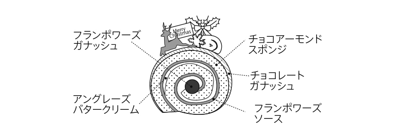 断面図