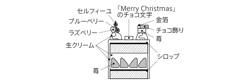 断面図