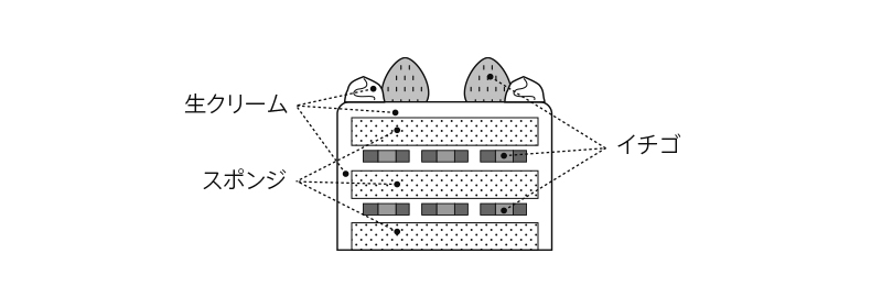 断面図