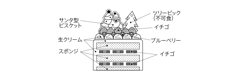 断面図