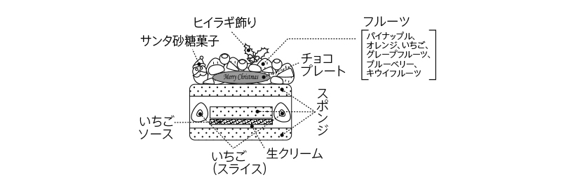 断面図