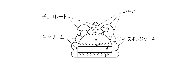 断面図