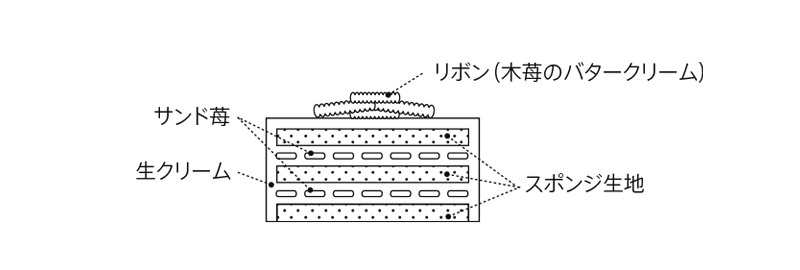 断面図