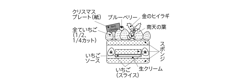 断面図