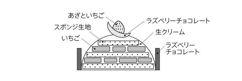 断面図