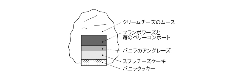 断面図