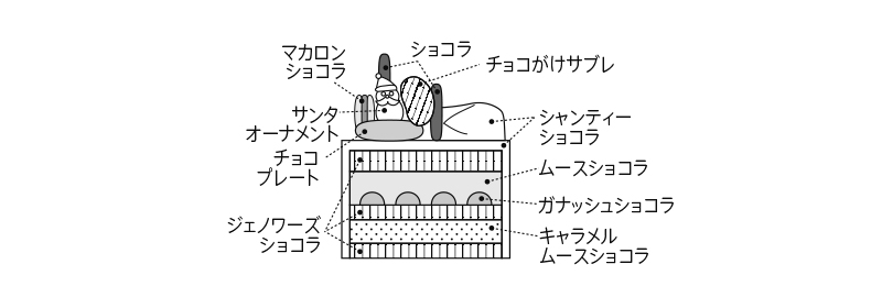 断面図