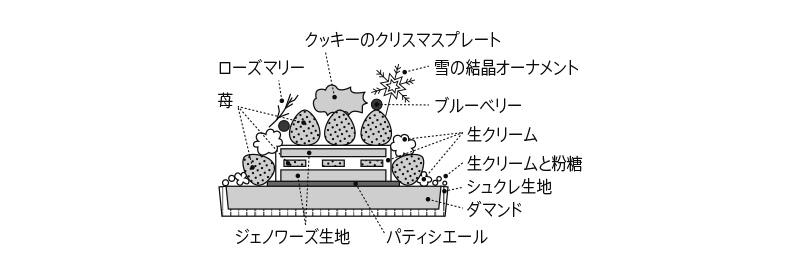 断面図