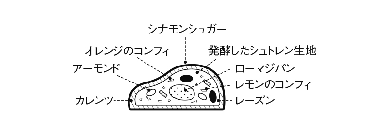 断面図