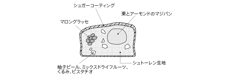 断面図