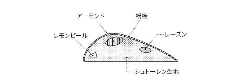 断面図