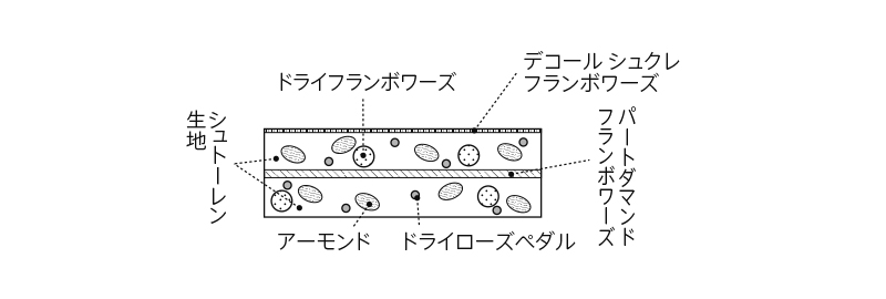 断面図