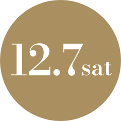 12.7 sat